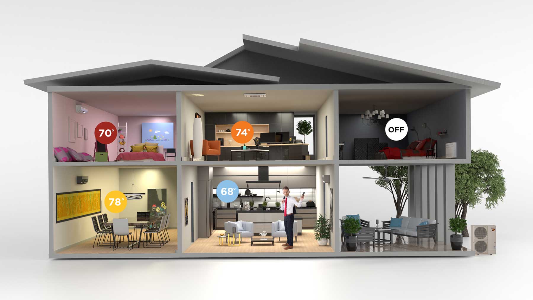 model of a home with different temperatures in each room highlighting benefits of Mitsubishi Electric ductless air systems